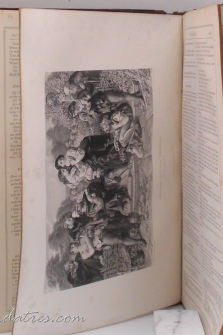 Works of Shakspere (Works of Shakespeare). Imperial Edition