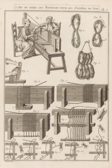 L’art du fabriquant d’étoffes de soie, contenant le devidage des soies teintés & l’ourdissage des chaînes