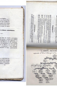 Colección de Documentos Inéditos del Archivo General de la Corona de Aragón. Tomos I, II y III: Compromiso de Caspe