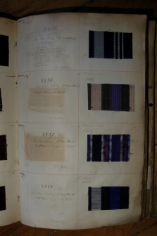 Album d'échantillons d'étoffes d'une Fabrique de soies à Lyon sous le Second Empire (986 échantillons)