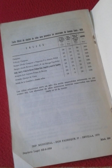 ANTIGUO LIBRO GUÍA DE SEMANA SANTA SEVILLA 1970, 49 PÁGINAS, SPAIN ESPAGNE HOLY WEEK EASTER RELIGIÓN